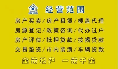 金諾地產(chǎn) 深耕樓盤代理，鑄就城市置業(yè)新標(biāo)桿